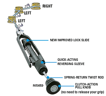 Milbar Wire Twister Pliers
